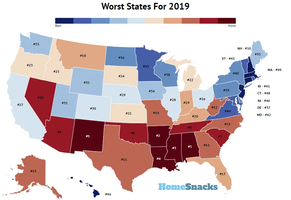 Worst States In America For 2021