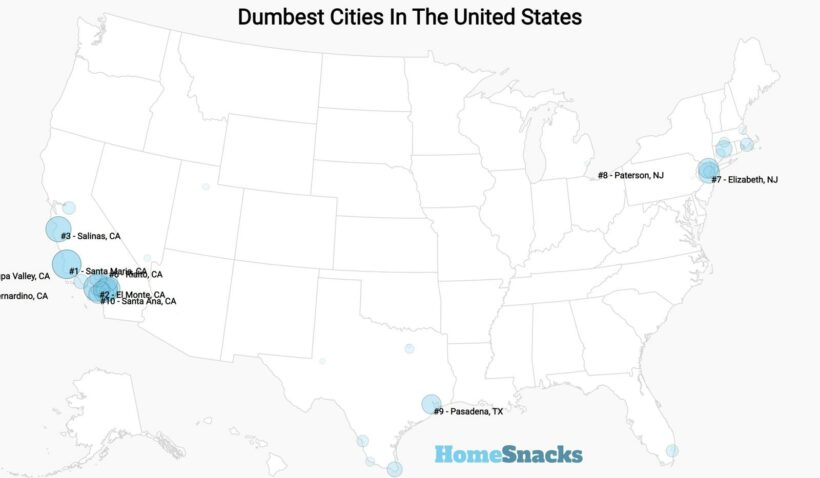 Dumbest Cities In The Us