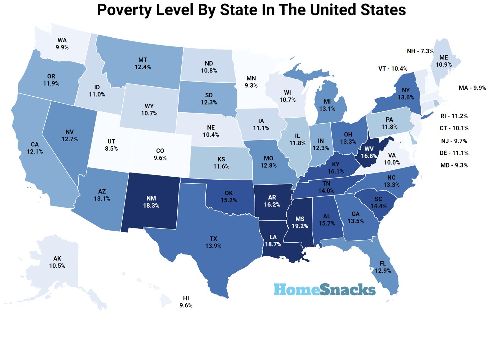 Poorest States In The United States [2025] RoadSnacks
