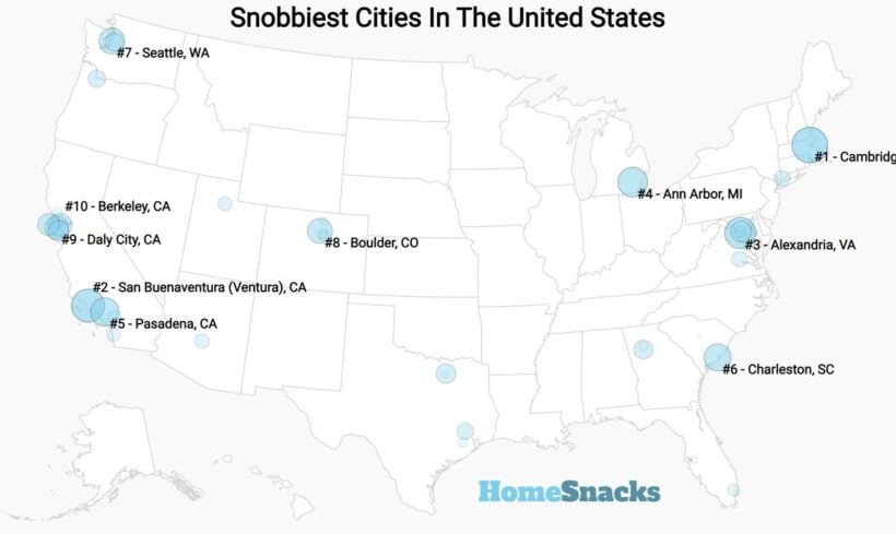 Snobbiest Cities in the US