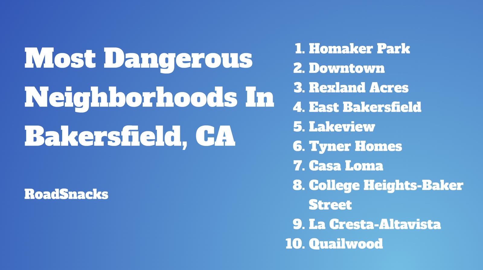 10 Most Dangerous Neighborhoods In Bakersfield, CA [2025]