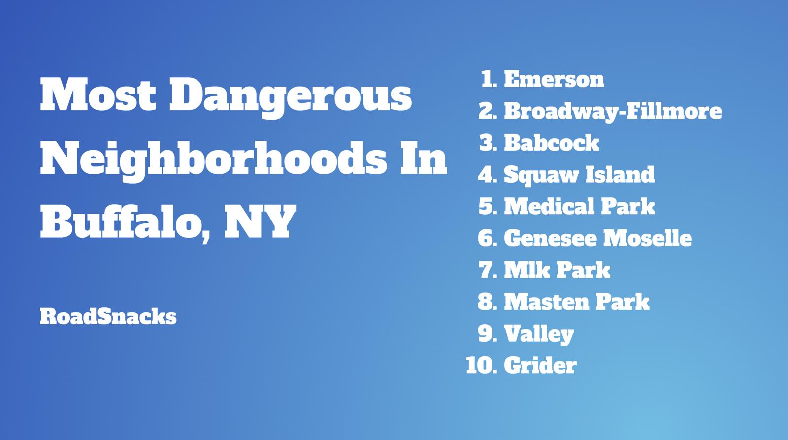 10 Most Dangerous Neighborhoods In Buffalo, NY [2024]