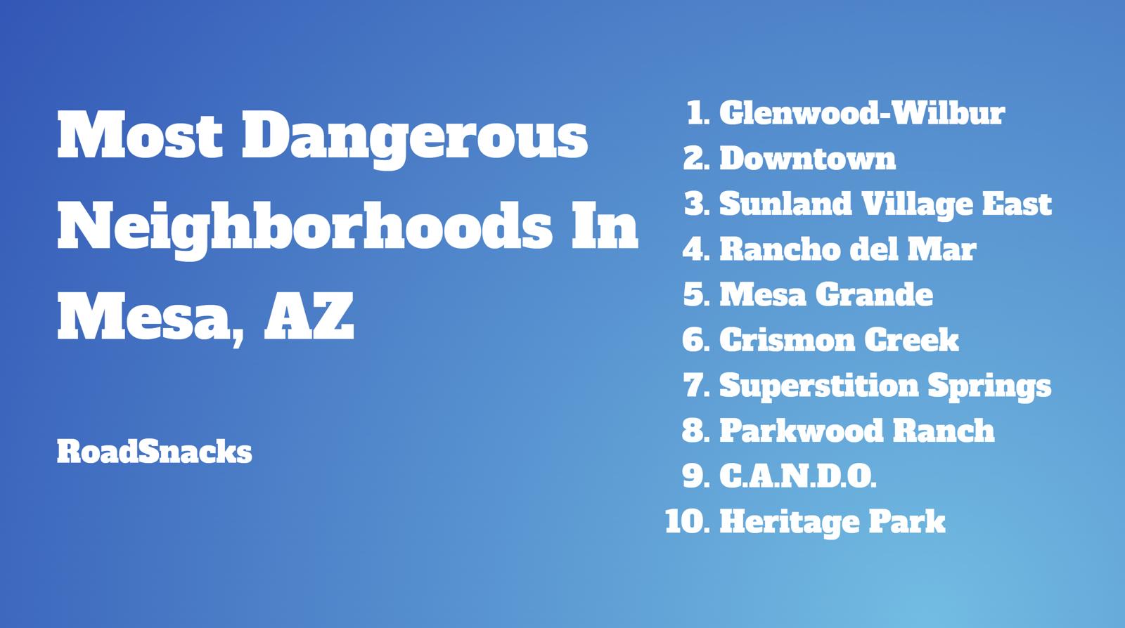 10 Most Dangerous Neighborhoods In Mesa, AZ [2024]