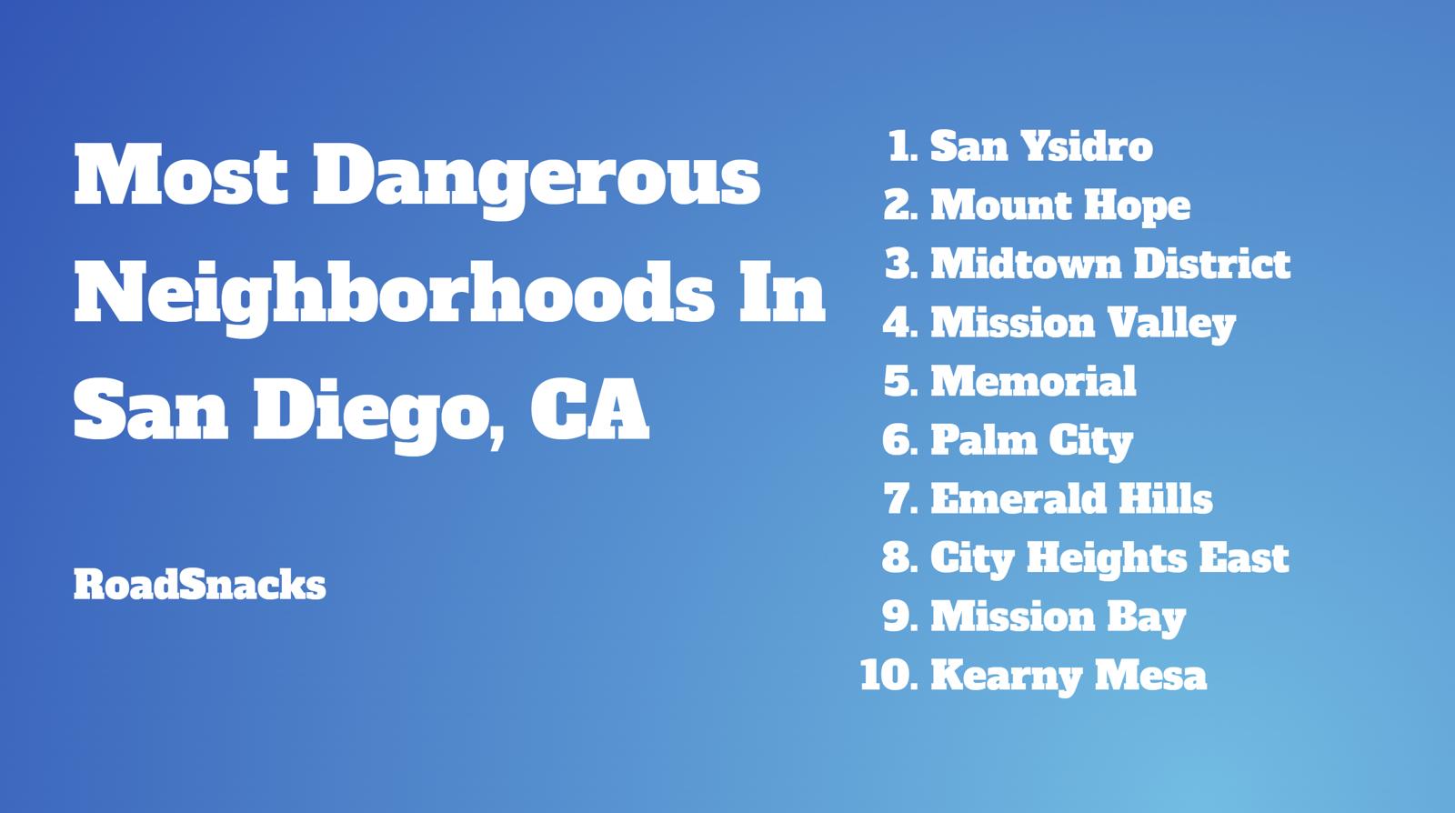 10 Most Dangerous Neighborhoods In San Diego, CA [2025]
